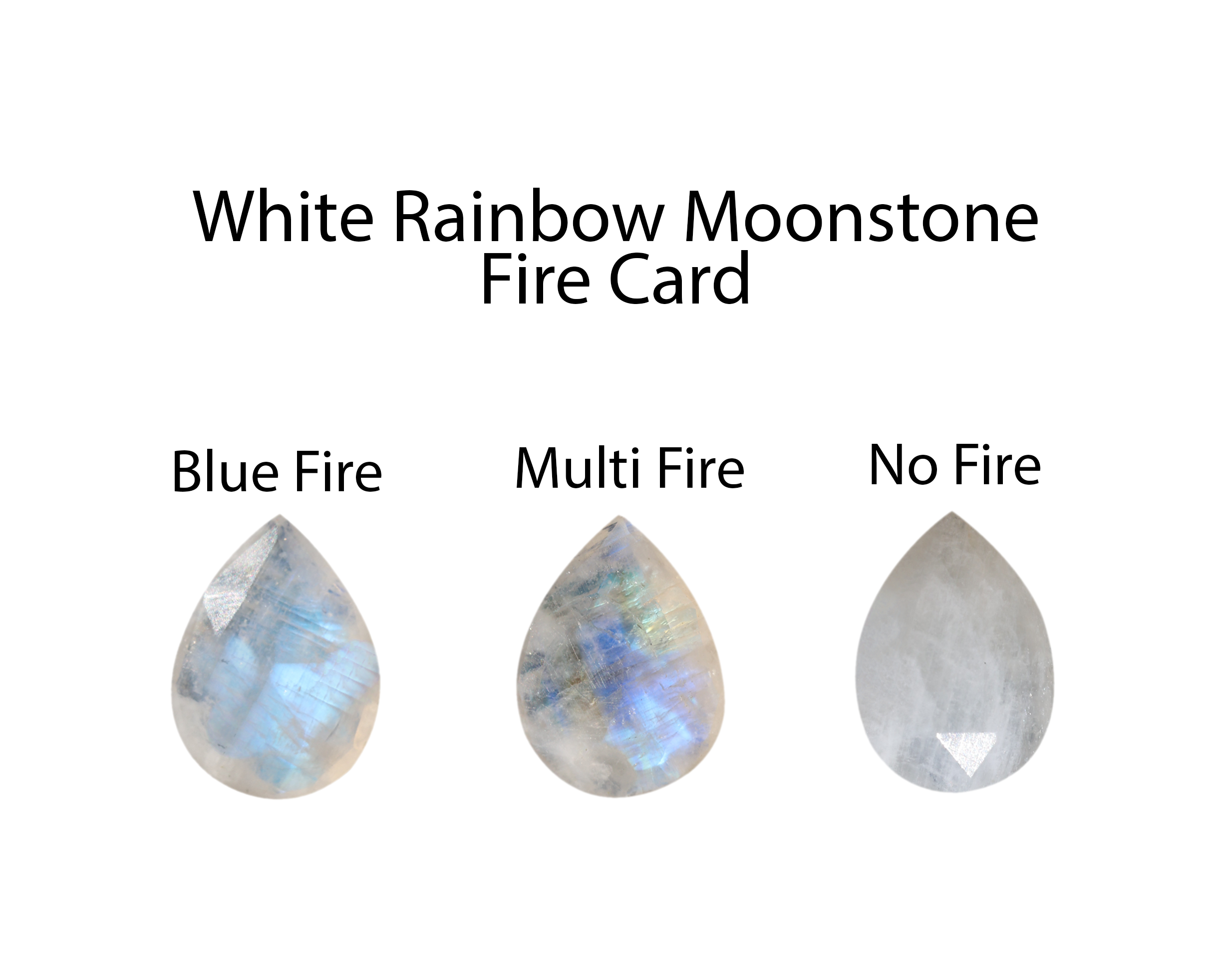 Round Faceted Gemstones Bezels, Jewelry Making Wholesale Supply, 10mm, Labradorite, Amethyst, Rose Quartz, Earrings My Store